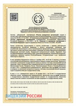 Приложение к сертификату для ИП Мышкин Сертификат СТО 03.080.02033720.1-2020